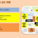 북아현문화체육센터 이미지