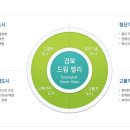 우정농축산 이미지