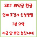 SKT 해지했으면 돈 돌려받을 수 있다? 지금 확인 안 하면 진짜 손해! 이미지