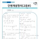 수학의눈학원 - 안양시 만안구 경수대로1201번길 14 | 수학의눈학원