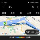 8회(6/71km) 이미지