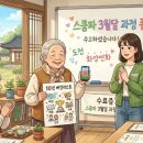 스마트폰으로 여는 새로운 세상 네이버블로그