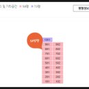 현대경매공인중개사사무소 이미지