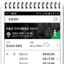 우계저수지 이미지