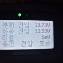 알뜰자동차배터리