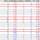 태림아이앤티 이미지