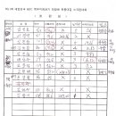 대길스크린