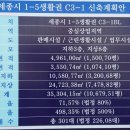 어진동_세종중앙타운 이미지