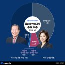 뉴대한밧데리전문정비 이미지