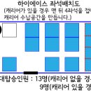 에이스골프스키 이미지