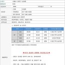 천호메디칼