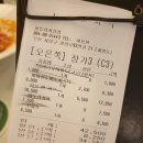 몰틀리 이미지