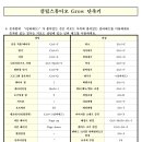 왼손스튜디오