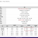 하당보석사우나 이미지
