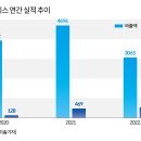 이수그래픽 이미지
