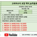 강화반석공인중개사사무소 이미지