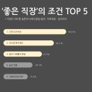 티앤에프코리아 네이버블로그