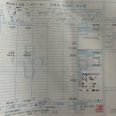 [아기를낳자!] 1. 일산그레이스병원 산전검사 후기