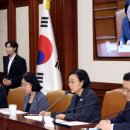 녹색자동화산업