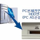 선남PC 네이버블로그