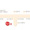 용주목장 이미지