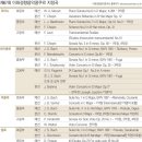 차이코프스키음악학원 이미지