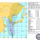 Re:제 16호 태풍 산바 예상진로(수정)...부산쪽으로 약간 방향이 돌아가고 있음 이미지