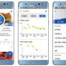 강북삼성헬스케어