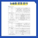 분당고등학교 이미지