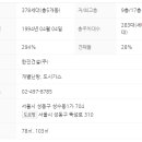 한진정비 이미지