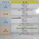 혜성의원 | 3. 천안 퀸스산후조리원 정보 및 예약후기