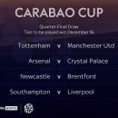 카라바오컵 8강 대진표 이미지