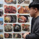 Inflation makes basic food items unaffordable for many 인플레이션으로 기본식품구매 불가능 이미지