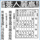 동아양품 이미지