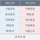 엔케이소프트 이미지