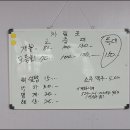 강바다횟집