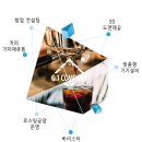 지원컴퍼니