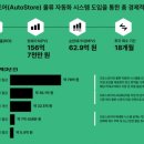 스토어79 이미지