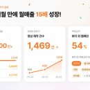 뷰티바이비