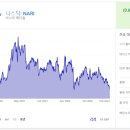 이나리메디컬 이미지