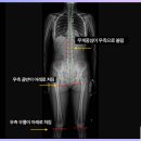 올리본의원 이미지
