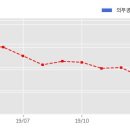 신흥설비공사