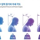 하중문구