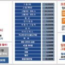 (주)너나들이 이미지