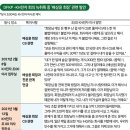 돈왕국