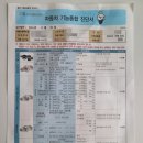 영일자동차 | 자동차 정기검사 첫 후기, 서울 영일보링자동차검사소