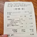 짱구즉석떡볶이 - 남양주시 수레로9번길 4 | 짱구즉석떡볶이