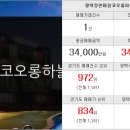 하늘채드림공인중개사사무소 이미지