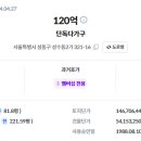 동해빌딩 이미지