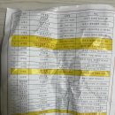 세종대왕농협하나로마트 이미지
